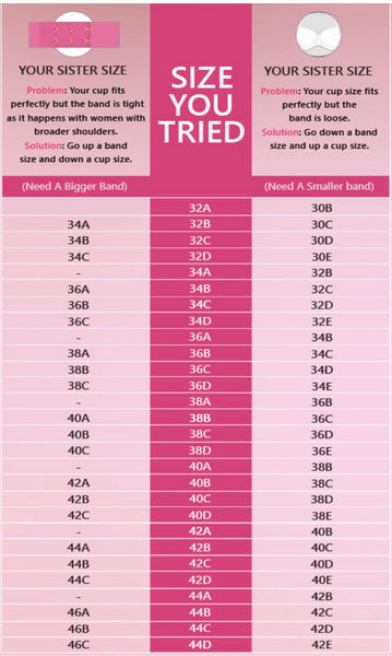 The Battle of the Big Brands Sizing Guide.